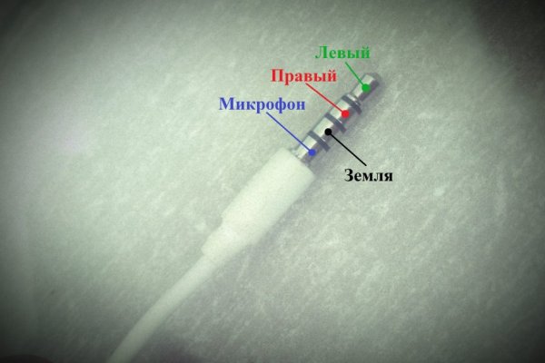 Kraken оригинальная ссылка
