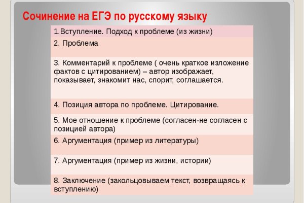 Ссылки для даркнета